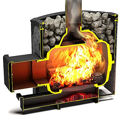 печь для бани теплодар былина-18 ч (1.2)