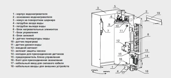 котел zota lux-12 электрический #